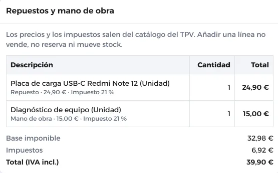 Repuestos y mano de obra de una orden de reparación del SAT