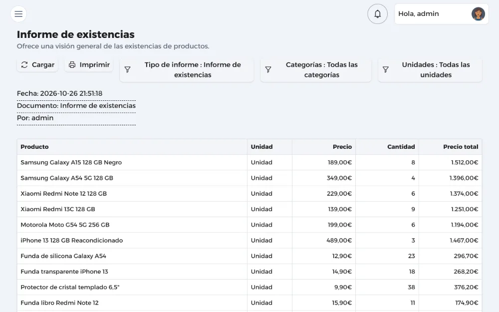 Antes: informe de existencias