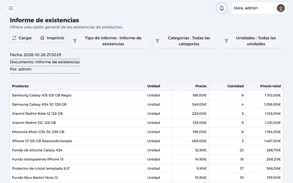 Después: informe de existencias
